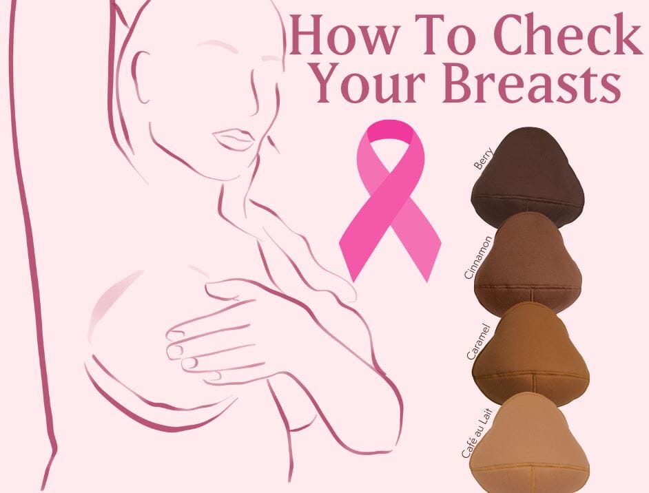 Breast Cancer Information